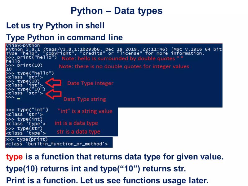 Github Joemilius Phase 3 Common Python Data Types - Mountain Art Collection - Full HD Quality