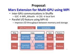 Multiprocessing Map Function Implemented On Magstr M Download - Ocean Textures - Elegant Mobile Collection