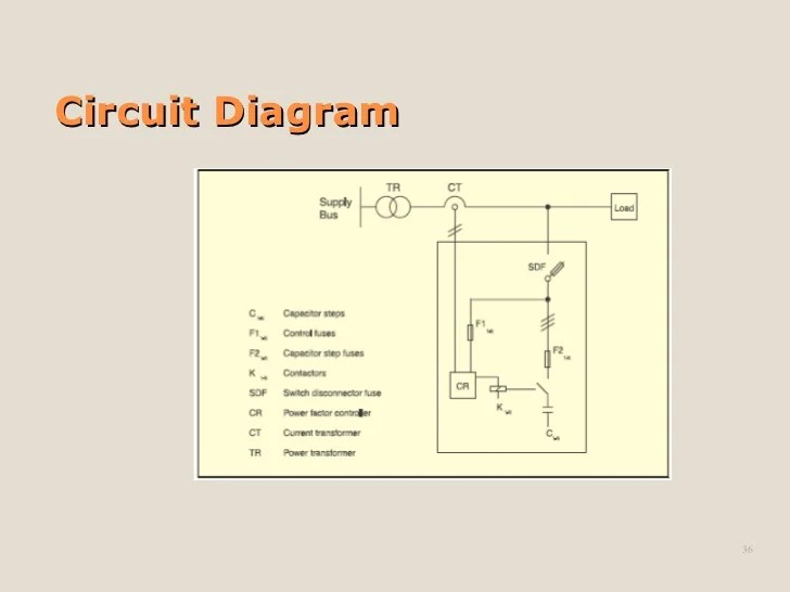 Automatic Power Factor Controller