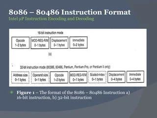 Intel P Instruction Encoding And Decoding Ppt - Best Nature Pictures in 8K