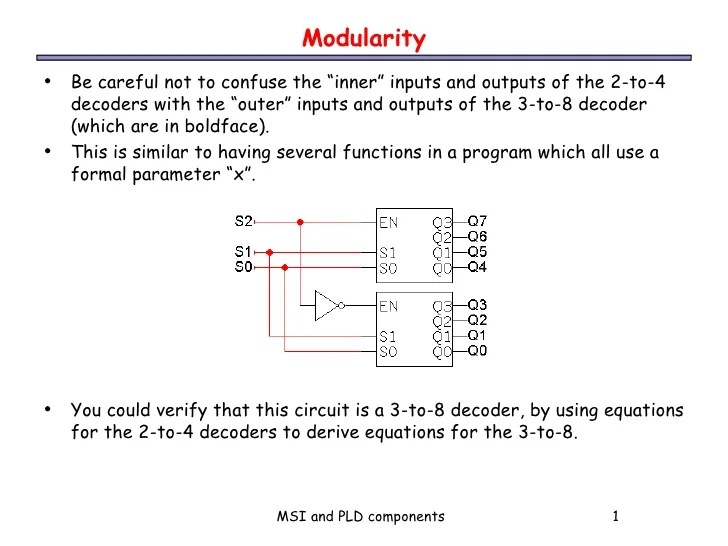 Decoders Multiplexers And Programmable Logic Decoders Three-state Buffer ROMs PLD PLA CPLD FPGA 91 Introduction. Decoders Multiplexers And Programmable Logic Decoders 4 44-to-1 MUX to realize 3-variable function-to-1 MUX to realize 3-variable function Ex.
