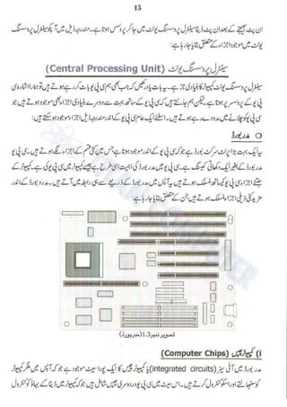 Chapter 03 Basic Computer Components Urdu Guide Pdf - Mountain Backgrounds - Beautiful Desktop Collection