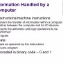 Chapter 1 -Basic Structure Of Computers.ppt | Programming Languages ...