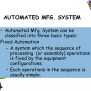 Chapter 1 Introduction To Automation | PPT