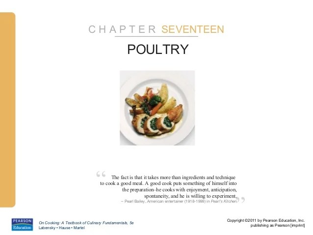 The Culinary Professional Chapter 30 Meat And Poultry Identification Diagram Quizlet Heat processing cooling and preservation methods 12.