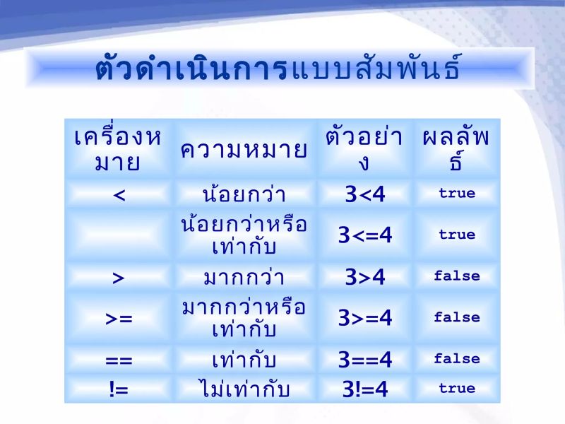 Java Programming 2 12 Overview Of Java Programming Language Ppt - Premium Nature Pattern Gallery - Full HD