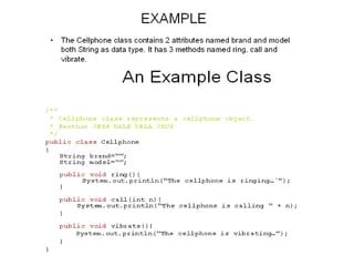 Chapter2 Java Oop Ppt - Download Creative Abstract Design | Desktop
