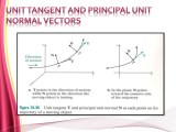 Applied Calculus Chapter 2 Vector Valued Function Pptx Physics