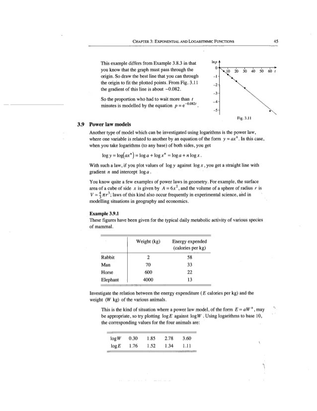C H A P T E R 3 Exponential And Logarithmic Functions The rst is in log form and the second is in exponential form 4. C H A P T E R 3 Exponential And Logarithmic Functions Logarithms You know that 22 4 and 23 8.