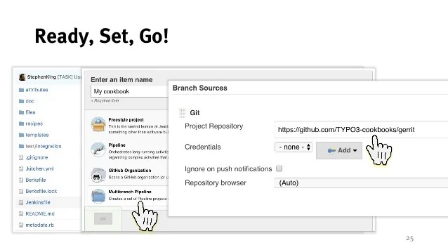 An Open Source Chef Cookbook Ci Cd Implementation Using