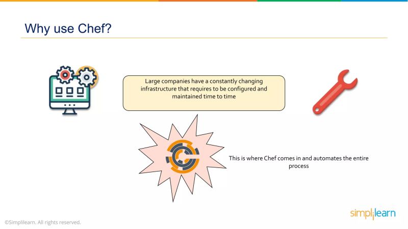 Chef Tutorial For Beginners Simplilearn - Minimal Design Collection - High Resolution Quality