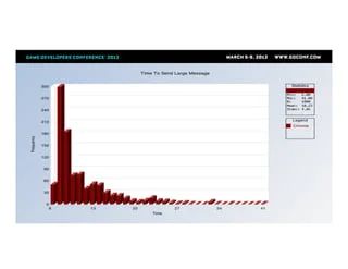 Building A Multithreaded Web Based Game Engine Using Html5 Css3 And - Premium Landscape Image Gallery - Full HD