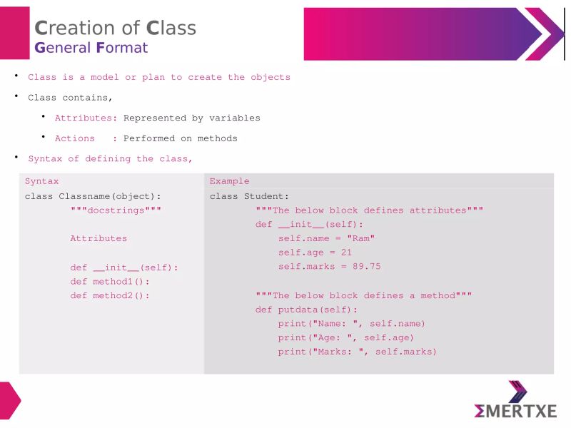 30daysofpython Python Programming Classes Objects Codingchallenge Learning Harini P - Space Patterns - Perfect HD Collection