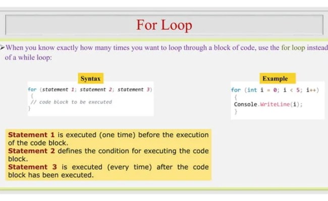 Loops In C# For Loops While And Do While Loop. | PPTX