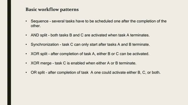 Module 2 Cloud Computing Module 2 Cloud Computing Architecture Cloud - Abstract Arts - Stunning Retina Collection