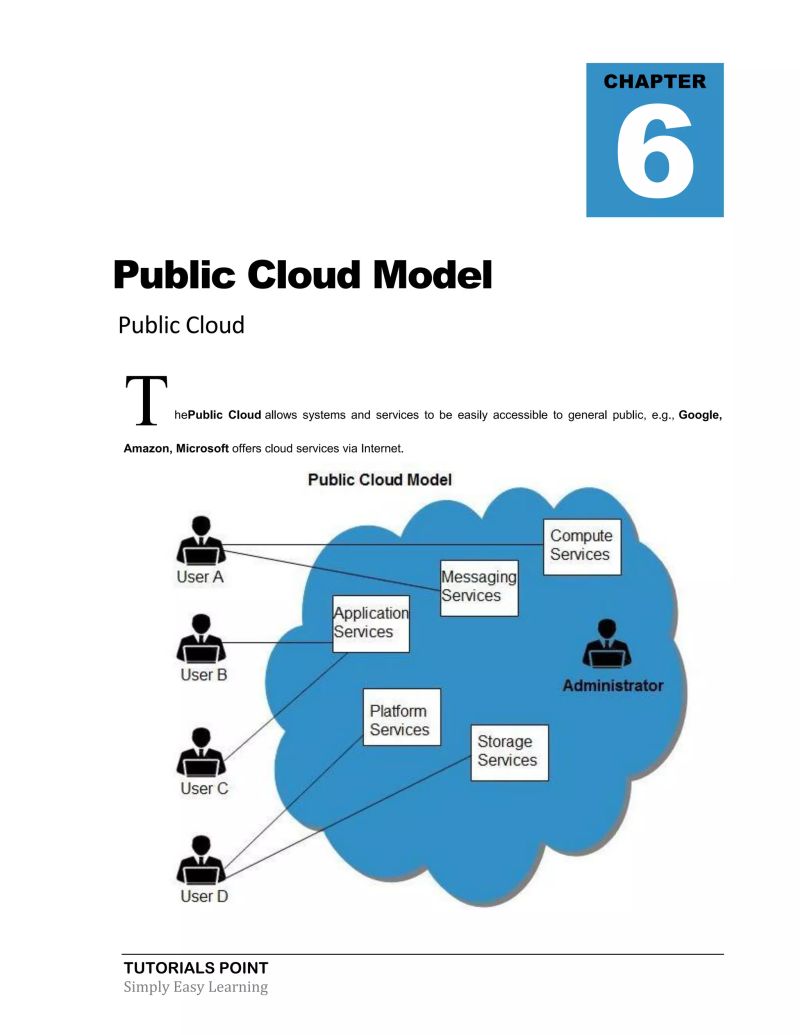 Cloud Computing Tutorial Pdf - Ocean Image Collection - Mobile Quality