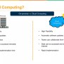 Cloud Computing For Beginners | Cloud Computing Explained | Cloud Computing Training ...