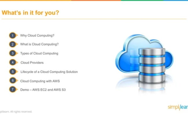 Cloud Computing For Beginners | Cloud Computing Explained | Cloud Computing Training ...