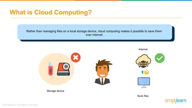 Cloud Computing For Beginners Cloud Computing Explained Cloud - Premium Gradient Pattern Gallery - Ultra HD