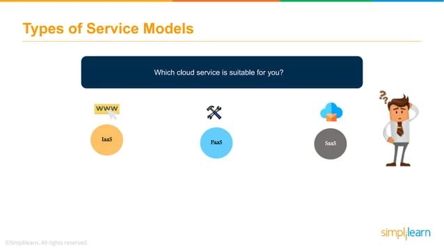 Cloud Computing Lessons Simplilearn - Best Ocean Textures in Ultra HD