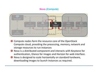Vineethac Blogspot Com Spinning Up An Openstack Cloud Instance Using - Artistic Landscape Picture - Full HD