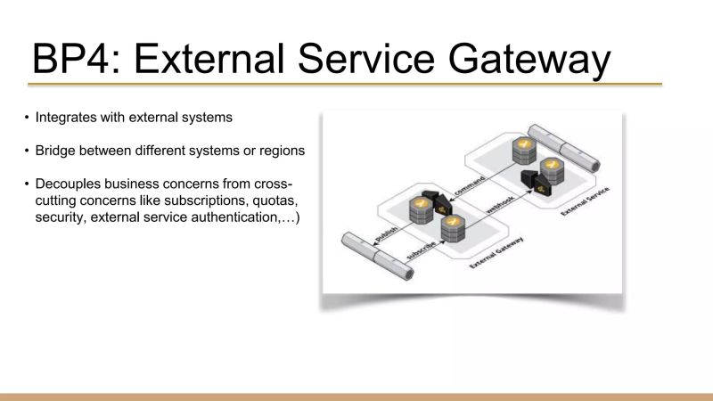 Cloud Native Patterns Using Aws Practical Examples Pptx - 4K Geometric Arts for Desktop