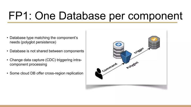 Cloud Native Patterns Using Aws Practical Examples Pptx - Desktop Nature Images for Desktop