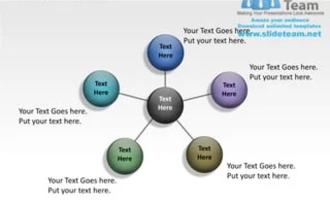 Clustering 2d Powerpoint Presentation Slides Ppt Templates | PDF