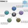 Clustering 2d Powerpoint Presentation Slides Ppt Templates | PDF