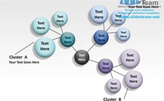 Clustering 2d Powerpoint Presentation Slides Ppt Templates | PDF