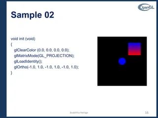 Graphics Programming Opengl Glut In Code Blocks Pdf - Amazing 4K Gradient Illustrations | Free Download