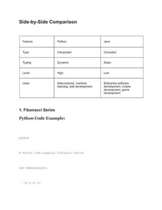 Code Clash Python Vs Java Which Language Wins By Rinu Gour Pythonflood - Perfect Retina Geometric Patterns | Free Download
