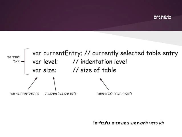 Java Code Conventions Pdf - High Quality Ocean Art - Full HD