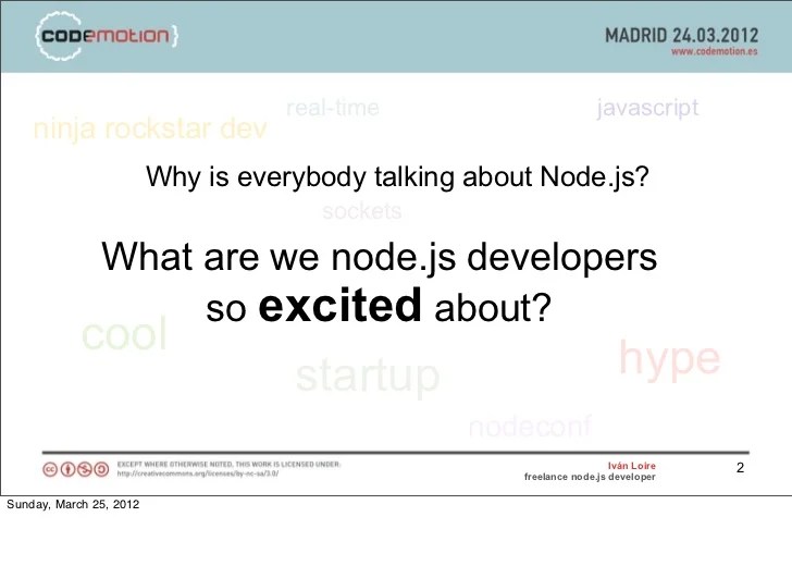 Building Web Apps With Node Js Socket Io Knockout Js And Building Web Apps With Node Js Socket Io Knockout Js And