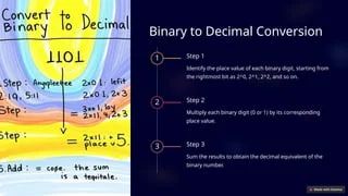 Binary Decimal Conversions Pdf Bit Numbers - Vintage Pictures - Stunning HD Collection
