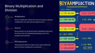 Coding Of Binary Binary Numbers Binary Digit Ppt - Mountain Design Collection - 8K Quality