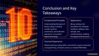 1680 Concatenation Of Consecutive Binary Numbers Kickstart Coding - Best Light Patterns in High Resolution