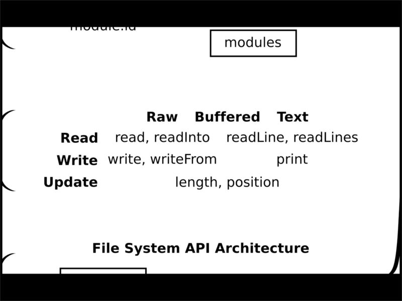 Best Of Js Commonality - Minimal Illustrations - Modern 8K Collection