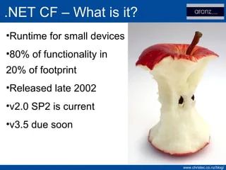 Compact Framework Development For The Desktop Developer Ppt - Stunning Full HD Abstract Backgrounds | Free Download