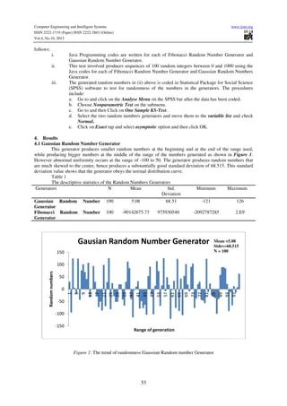 Pdf An Efficient Fpga Based Gaussian Random Number Generator Using An Accurate Segmented Box - Beautiful Colorful Photo - Ultra HD