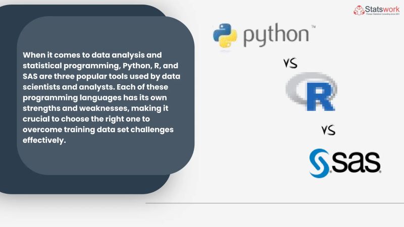Training Data Python Sas Rprogramming Graduatejobs - Creative Geometric Image - Mobile