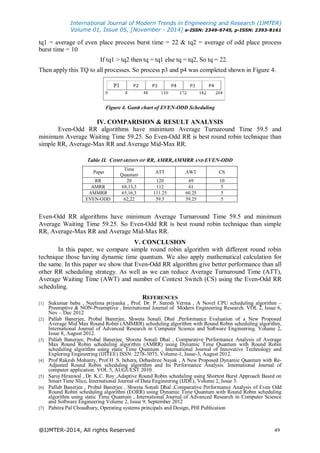 Pdf Revolutionizing Round Robin Dynamic Time Quantum Scheduling For Cpu Efficiency - Minimal Background Collection - Ultra HD Quality