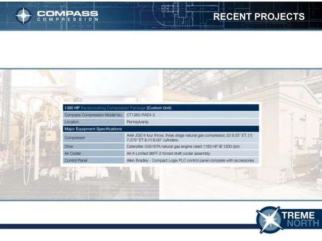 Compass Compression Cold Weather Modularization Ppt - High Resolution Geometric Backgrounds for Desktop