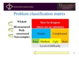 Complex Solutions For Complex Problems Pdf