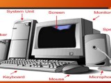 Computer Basic For Basic Knowledge For Kids Pptx