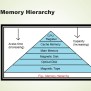 Computer Lecture 04.pptx Computer Memory | PPT