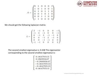 Advanced Modularity Optimization Assignment Help Pptx - Amazing Desktop Colorful Photos | Free Download