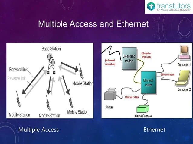 Solution Networking In Computer Science Bridging The Digital World - Light Arts - Beautiful Full HD Collection