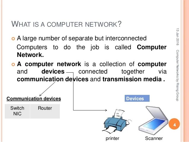 Computer networks by hm Computer networks by hm