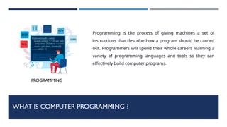2 Computer Programming Is The Process Of Performing A Particular - Desktop Sunset Arts for Desktop